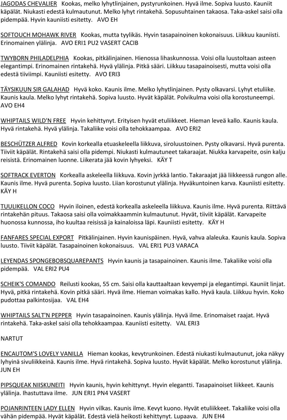 AVO ERI1 PU2 VASERT CACIB TWYBORN PHILADELPHIA Kookas, pitkälinjainen. Hienossa lihaskunnossa. Voisi olla luustoltaan asteen elegantimpi. Erinomainen rintakehä. Hyvä ylälinja. Pitkä sääri.