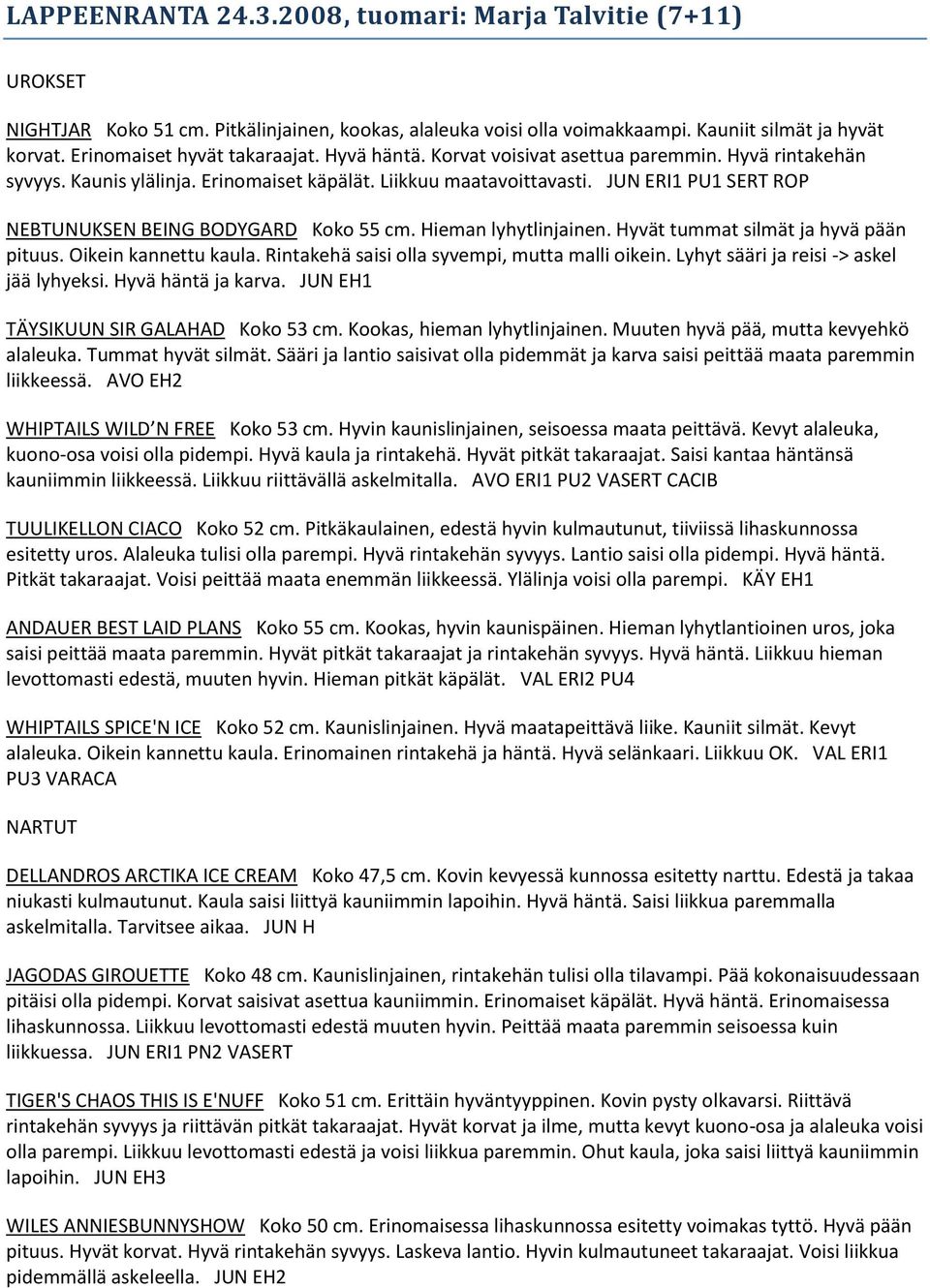 JUN ERI1 PU1 SERT ROP NEBTUNUKSEN BEING BODYGARD Koko 55 cm. Hieman lyhytlinjainen. Hyvät tummat silmät ja hyvä pään pituus. Oikein kannettu kaula. Rintakehä saisi olla syvempi, mutta malli oikein.