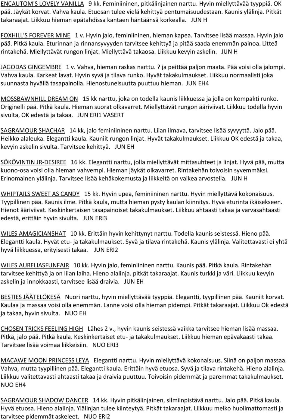 Pitkä kaula. Eturinnan ja rinnansyvyyden tarvitsee kehittyä ja pitää saada enemmän painoa. Litteä rintakehä. Miellyttävät rungon linjat. Miellyttävä takaosa. Liikkuu kevyin askelin.