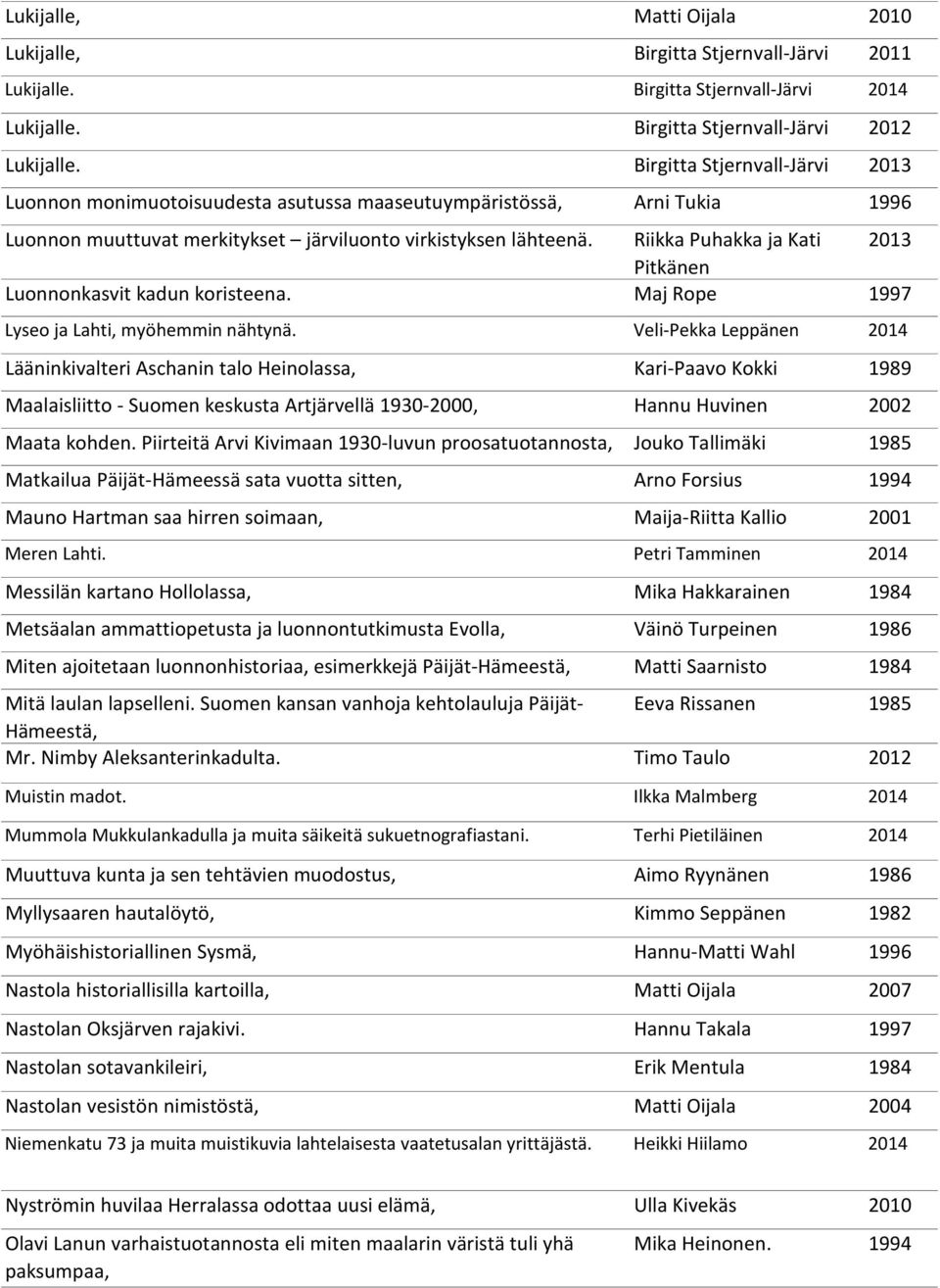 Riikka Puhakka ja Kati 2013 Pitkänen Luonnonkasvit kadun koristeena. Maj Rope 1997 Lyseo ja Lahti, myöhemmin nähtynä.