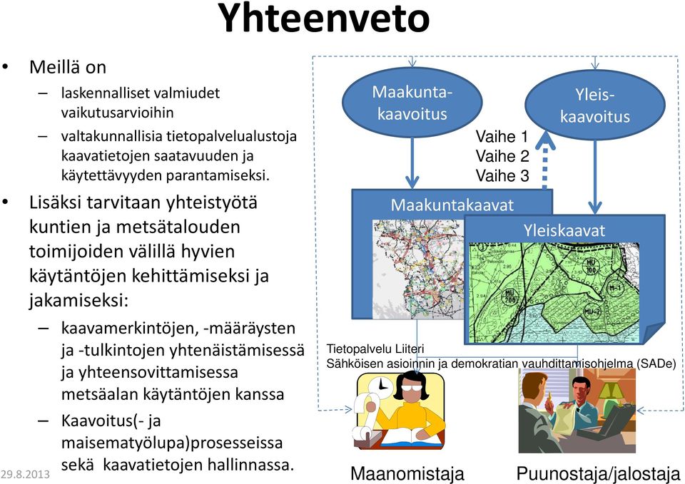 yhtenäistämisessä ja yhteensovittamisessa metsäalan käytäntöjen kanssa Kaavoitus( ja maisematyölupa)prosesseissa sekä kaavatietojen hallinnassa.