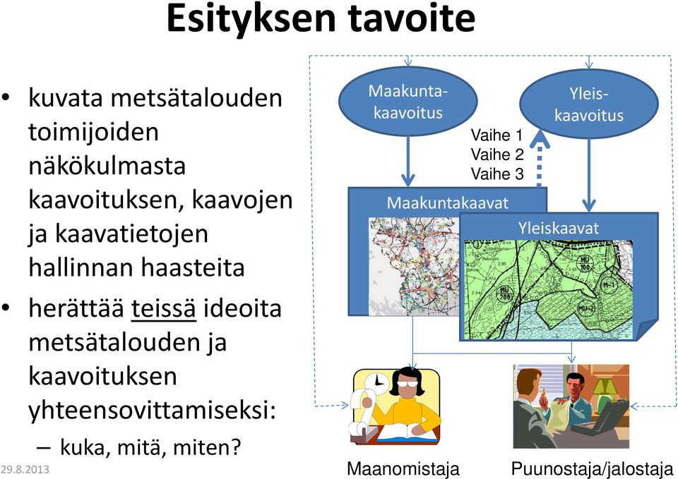 ja kaavoituksen yhteensovittamiseksi: kuka, mitä, miten?