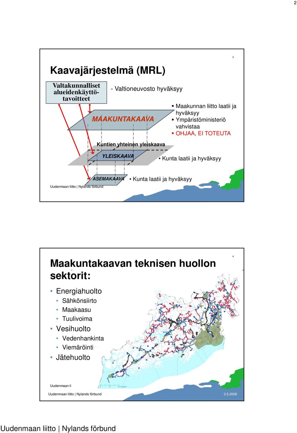 TOTEUTA YLEISKAAVA Kunta laatii ja hyväksyy ASEMAKAAVA Kunta laatii ja hyväksyy Maakuntakaavan teknisen