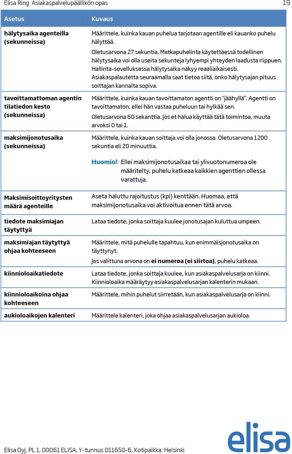 Asiakaspalautetta seuraamalla saat tietoa siitä, onko hälytysajan pituus soittajan kannalta sopiva.