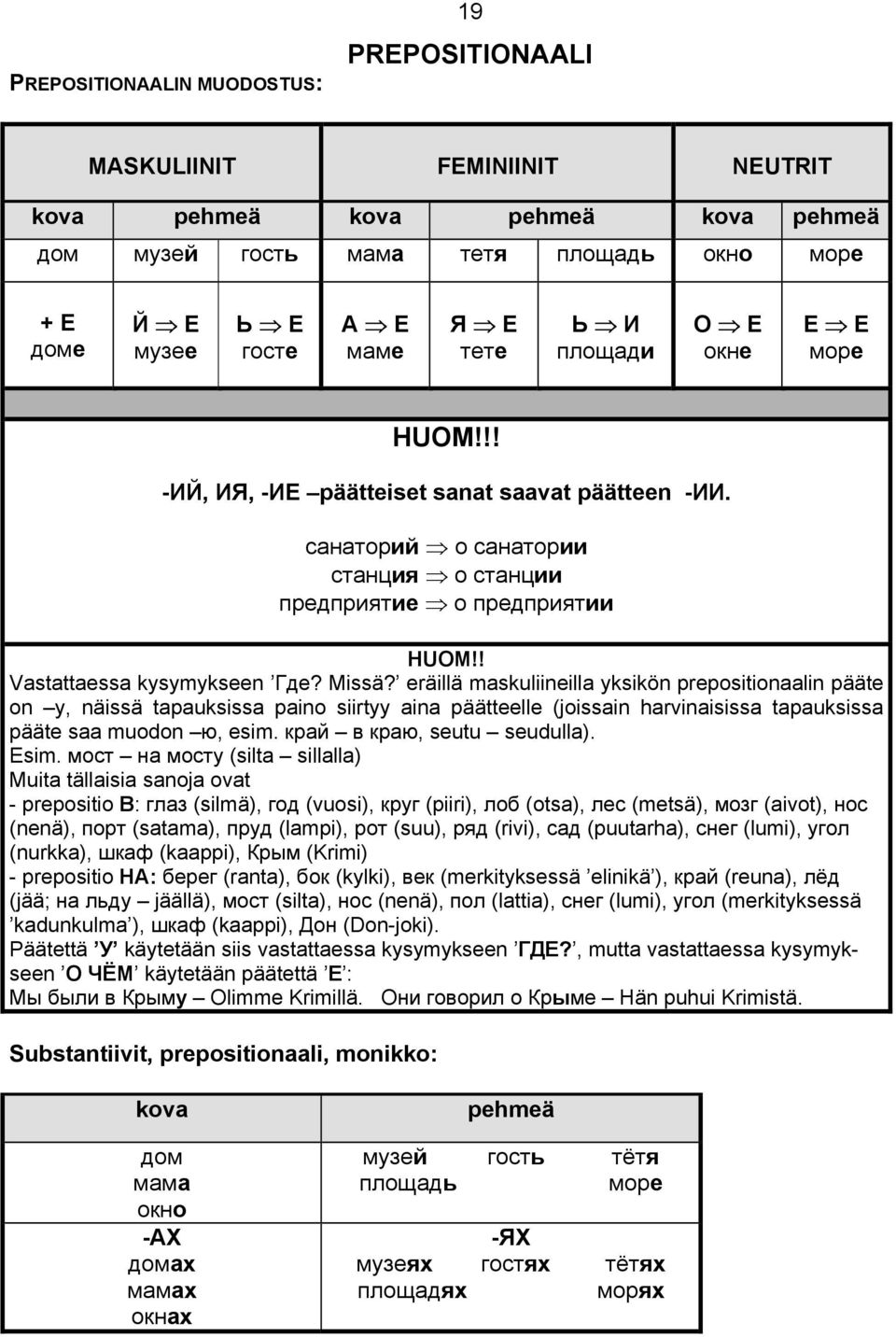 eräillä maskuliineilla yksikön prepositionaalin pääte on у, näissä tapauksissa paino siirtyy aina päätteelle (joissain harvinaisissa tapauksissa pääte saa muodon ю, esim. край в краю, seutu seudulla).