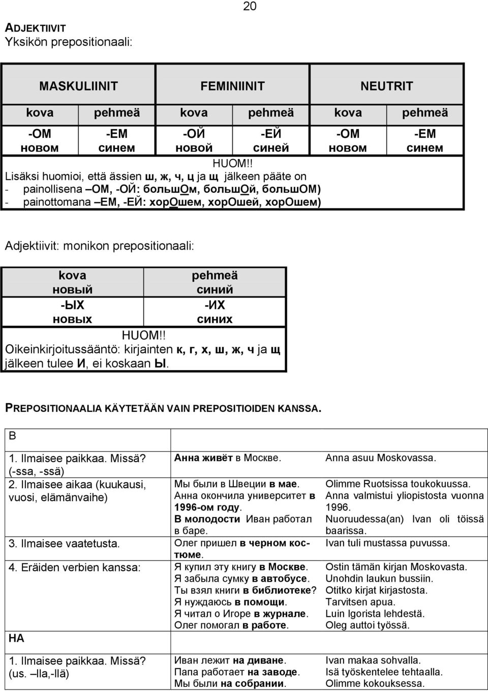 ч ja щ jälkeen tulee И, ei koskaan Ы. PREPOSITIONAALIA KÄYTETÄÄN VAIN PREPOSITIOIDEN KANSSA. В 1. Ilmaisee paikkaa. Missä? (-ssa, -ssä) 2.