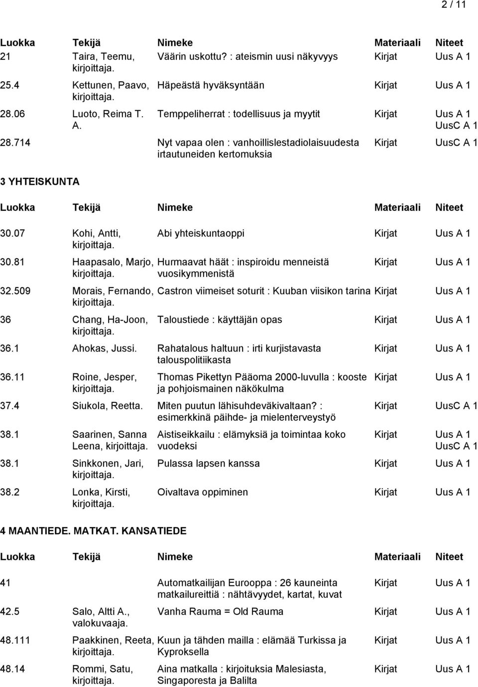 509 Morais, Fernando, Kirjat UusC A 1 36 Chang, Ha-Joon, Abi yhteiskuntaoppi Hurmaavat häät : inspiroidu menneistä vuosikymmenistä Castron viimeiset soturit : Kuuban viisikon tarina Taloustiede :