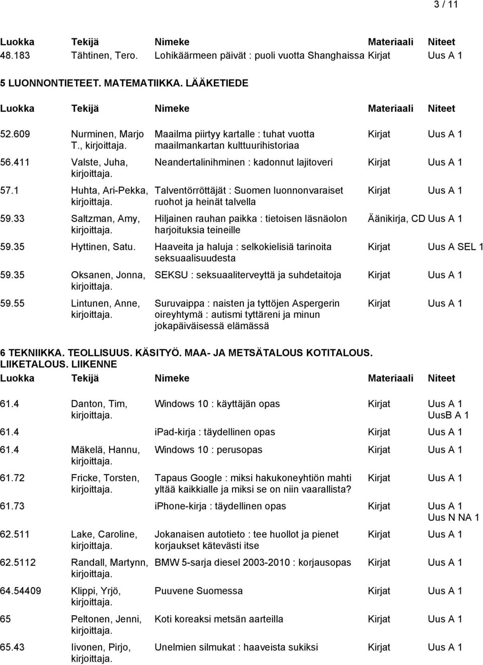 talvella Hiljainen rauhan paikka : tietoisen läsnäolon harjoituksia teineille 59.35 Hyttinen, Satu. Haaveita ja haluja : selkokielisiä tarinoita seksuaalisuudesta 59.35 Oksanen, Jonna, 59.