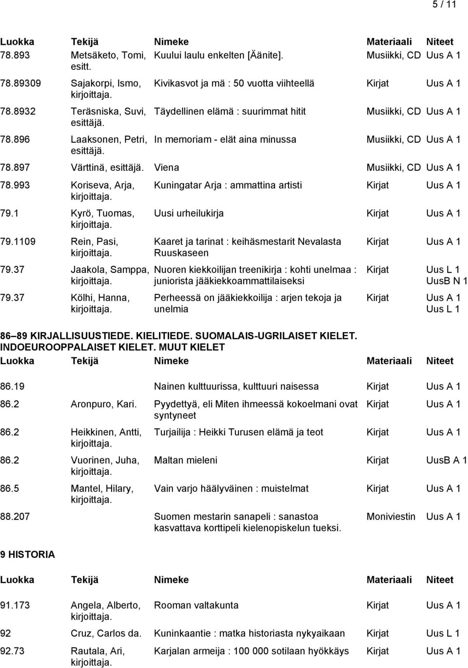 Viena Musiikki, CD Uus A 1 78.993 Koriseva, Arja, 79.1 Kyrö, Tuomas, 79.1109 Rein, Pasi, 79.37 Jaakola, Samppa, 79.