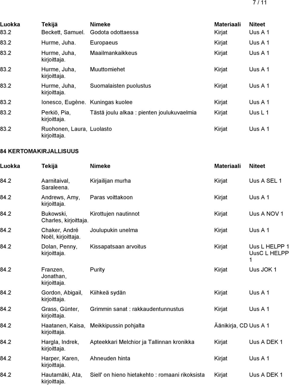 KERTOMAKIRJALLISUUS 84.2 Aarnitaival, Saraleena. 84.2 Andrews, Amy, Tästä joulu alkaa : pienten joulukuvaelmia Kirjat Uus L 1 Luolasto Kirjailijan murha Kirjat Uus A SEL 1 Paras voittakoon 84.