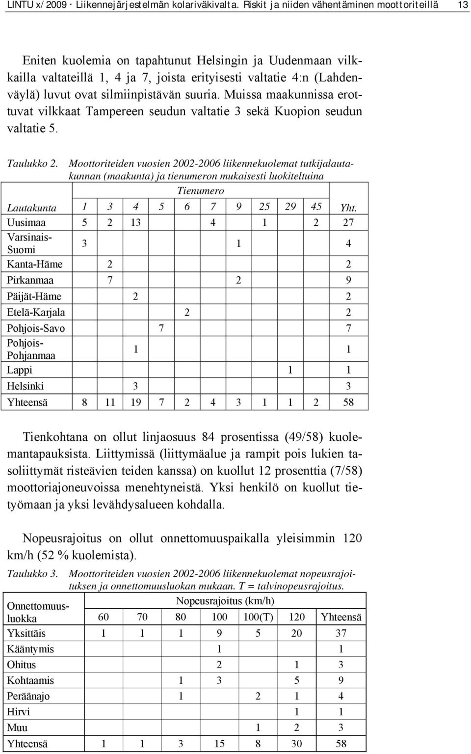 silmiinpistävän suuria. Muissa maakunnissa erottuvat vilkkaat Tampereen seudun valtatie 3 sekä Kuopion seudun valtatie 5. Taulukko 2.