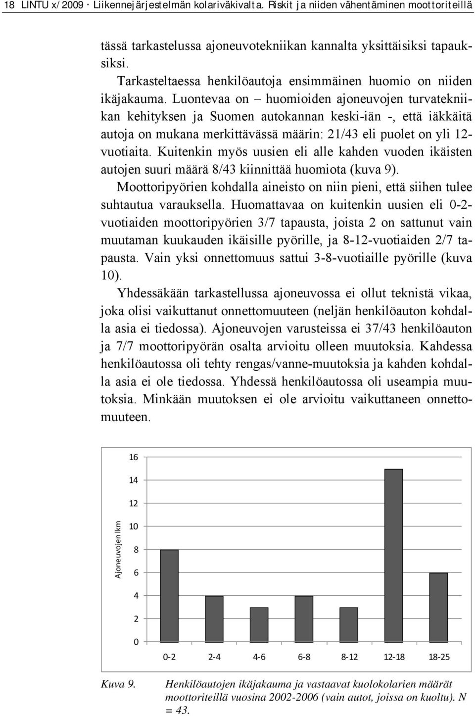 Luontevaa on huomioiden ajoneuvojen turvatekniikan kehityksen ja Suomen autokannan keski-iän -, että iäkkäitä autoja on mukana merkittävässä määrin: 21/43 eli puolet on yli 12- vuotiaita.