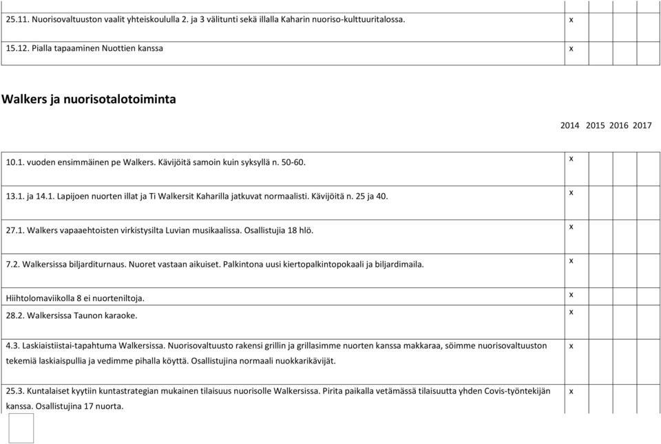 Osallistujia 18 hlö. 7.2. Walkersissa biljarditurnaus. Nuoret vastaan aikuiset. Palkintona uusi kiertopalkintopokaali ja biljardimaila. Hiihtolomaviikolla 8 ei nuorteniltoja. 28.2. Walkersissa Taunon karaoke.