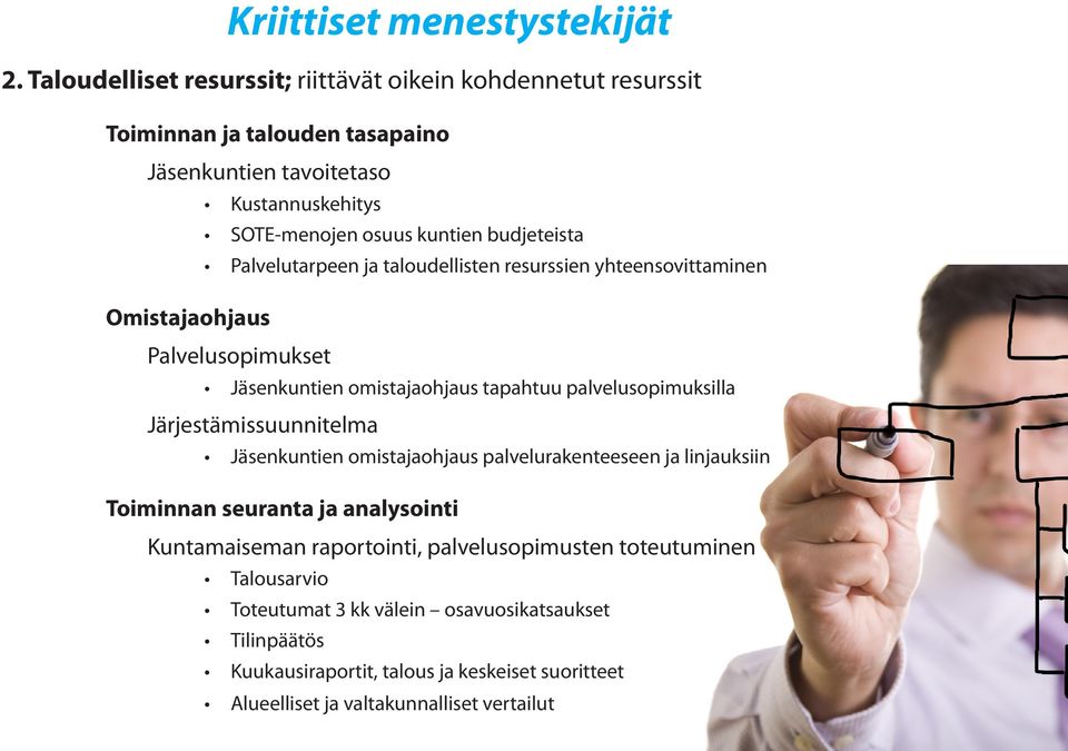 budjeteista Palvelutarpeen ja taloudellisten resurssien yhteensovittaminen Omistajaohjaus Palvelusopimukset Jäsenkuntien omistajaohjaus tapahtuu palvelusopimuksilla