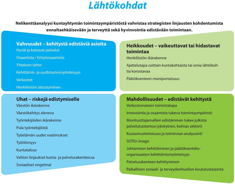 toimintaa Henkilöstön ikärakenne Ajattelutapa osittain kuntakohtaista tai omia lähtökohtia korostavaa Päätöksenteon moniportaisuus Henkilöstön sitoutuminen Uhat riskejä edistymiselle Väestön
