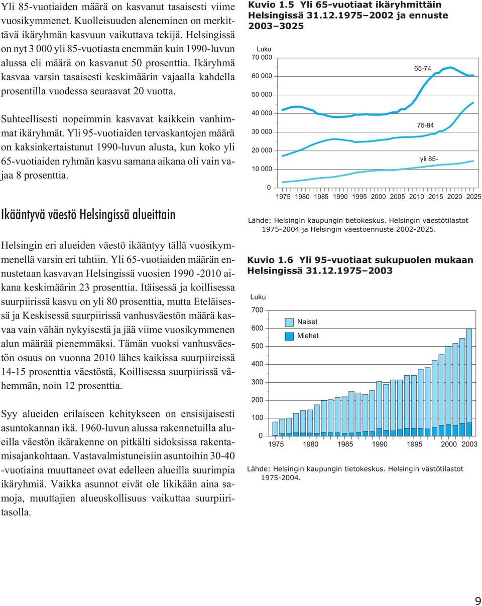 Ikäryhmä kasvaa varsin tasaisesti keskimäärin vajaalla kahdella prosentilla vuodessa seuraavat 20 vuotta. Suhteellisesti nopeimmin kasvavat kaikkein vanhimmat ikäryhmät.