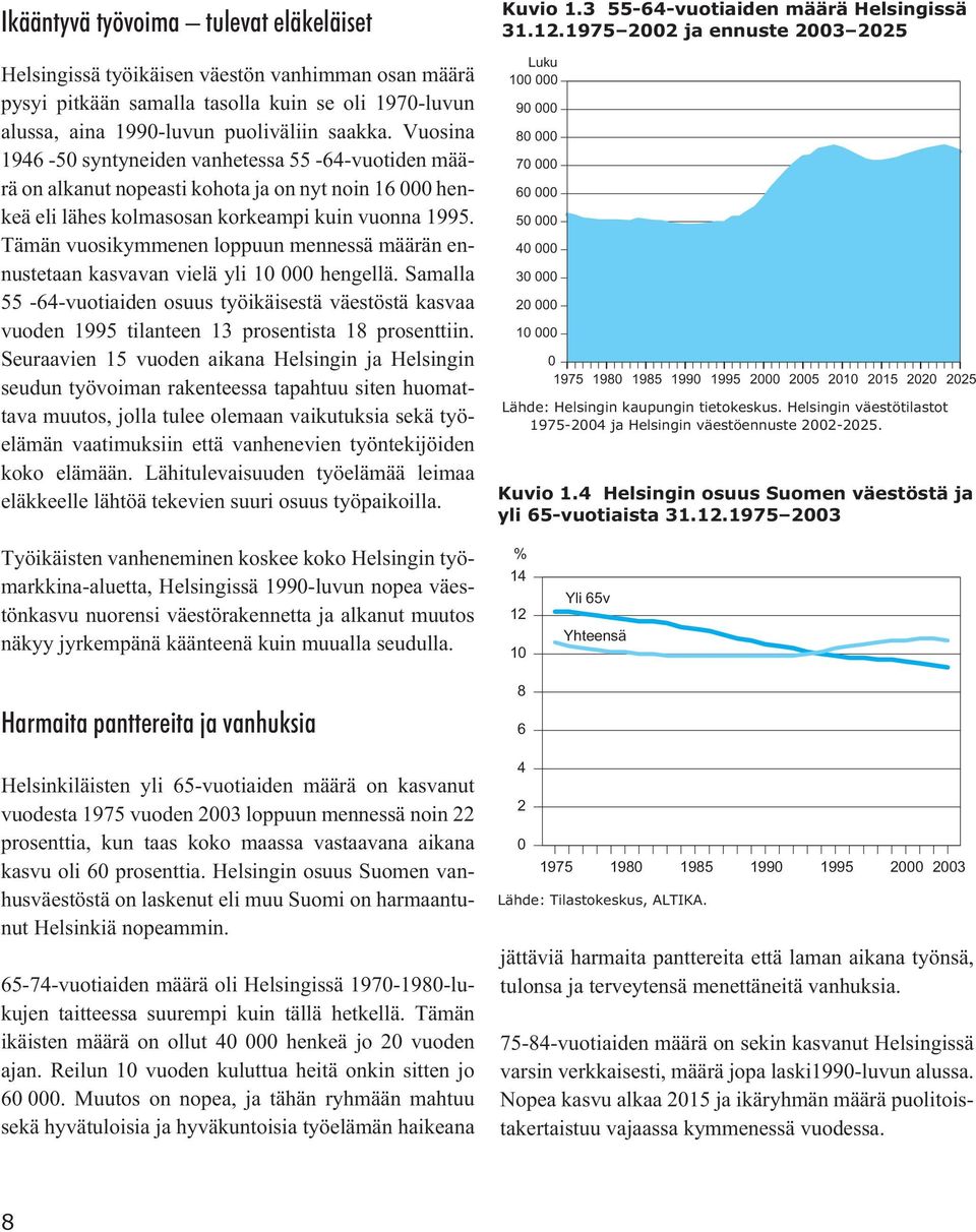 Tämän vuosikymmenen loppuun mennessä määrän ennustetaan kasvavan vielä yli 10 000 hengellä.