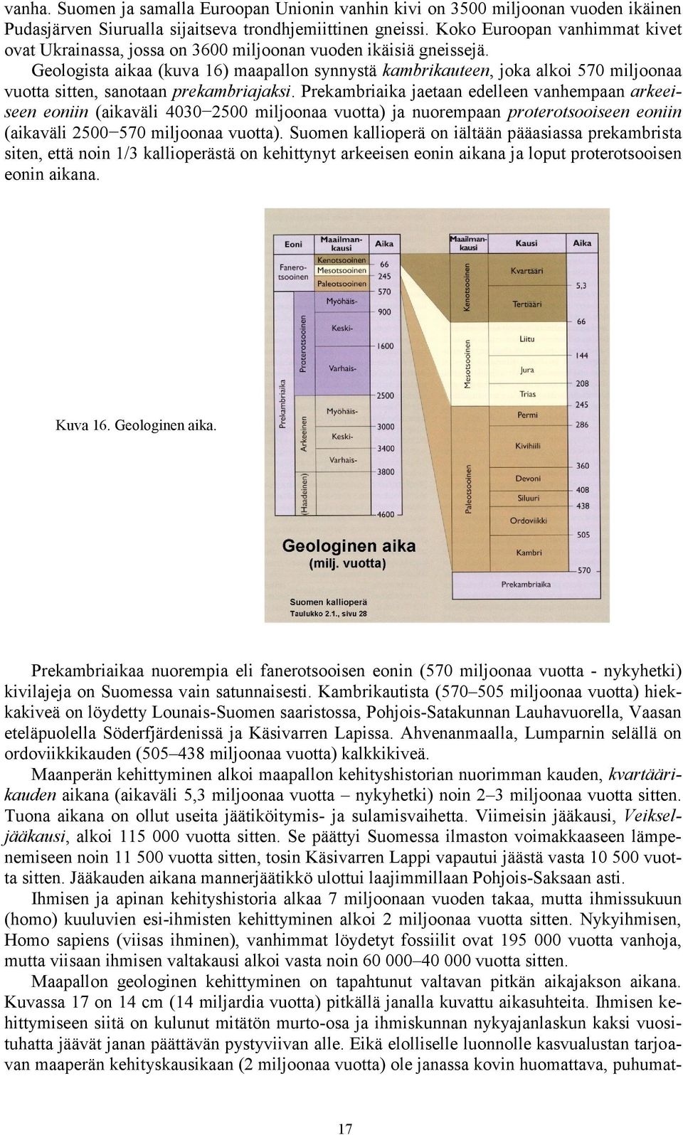 Geologista aikaa (kuva 16) maapallon synnystä kambrikauteen, joka alkoi 570 miljoonaa vuotta sitten, sanotaan prekambriajaksi.