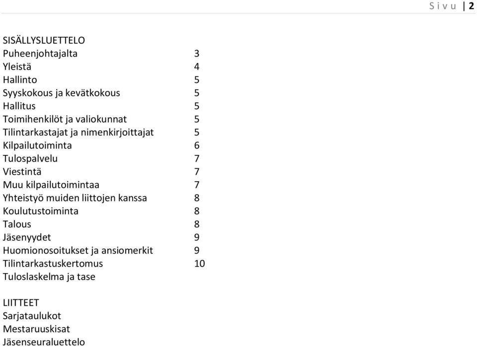 7 Muu kilpailutoimintaa 7 Yhteistyö muiden liittojen kanssa 8 Koulutustoiminta 8 Talous 8 Jäsenyydet 9