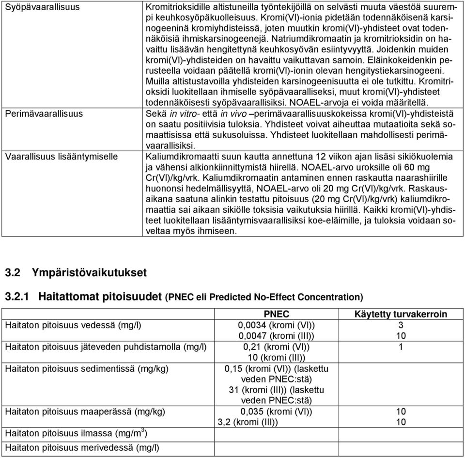 Natriumdikromaatin ja kromitrioksidin on havaittu lisäävän hengitettynä keuhkosyövän esiintyvyyttä. Joidenkin muiden kromi(vi)-yhdisteiden on havaittu vaikuttavan samoin.