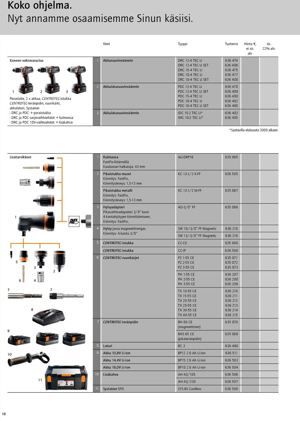 ja PDC 18V-vaihtoehdot: + lisäkahva 1. Akkuruuvinväännin DRC 12-4 TEC LI DRC 12-4 TEC LI SET DRC 15-4 TEC LI DRC 18-4 TEC LI DRC 18-4 TEC LI SET 2.