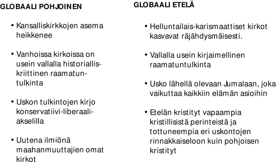 kirkot kasvavat räjähdysmäisesti.