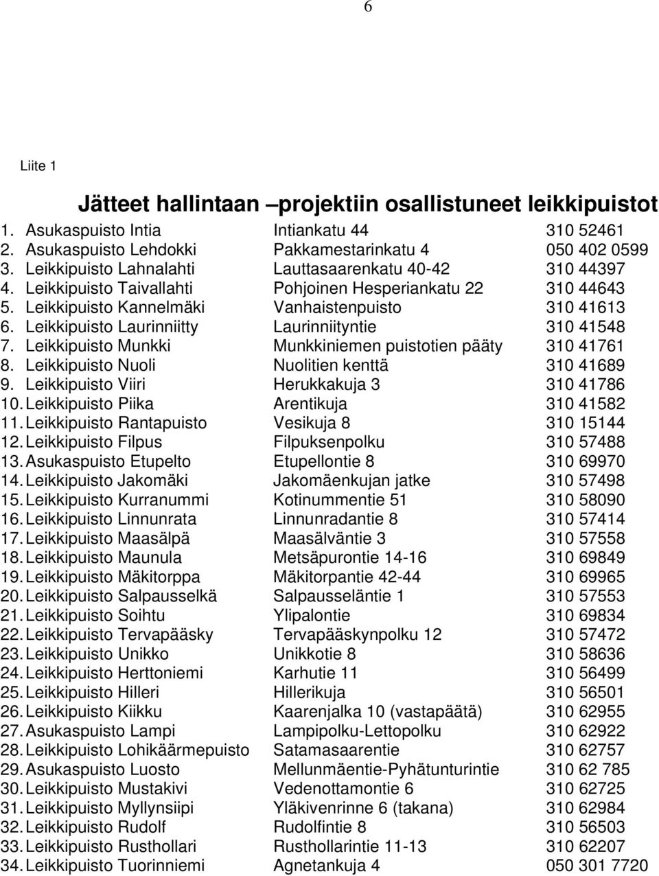 Leikkipuisto Laurinniitty Laurinniityntie 310 41548 7. Leikkipuisto Munkki Munkkiniemen puistotien pääty 310 41761 8. Leikkipuisto Nuoli Nuolitien kenttä 310 41689 9.