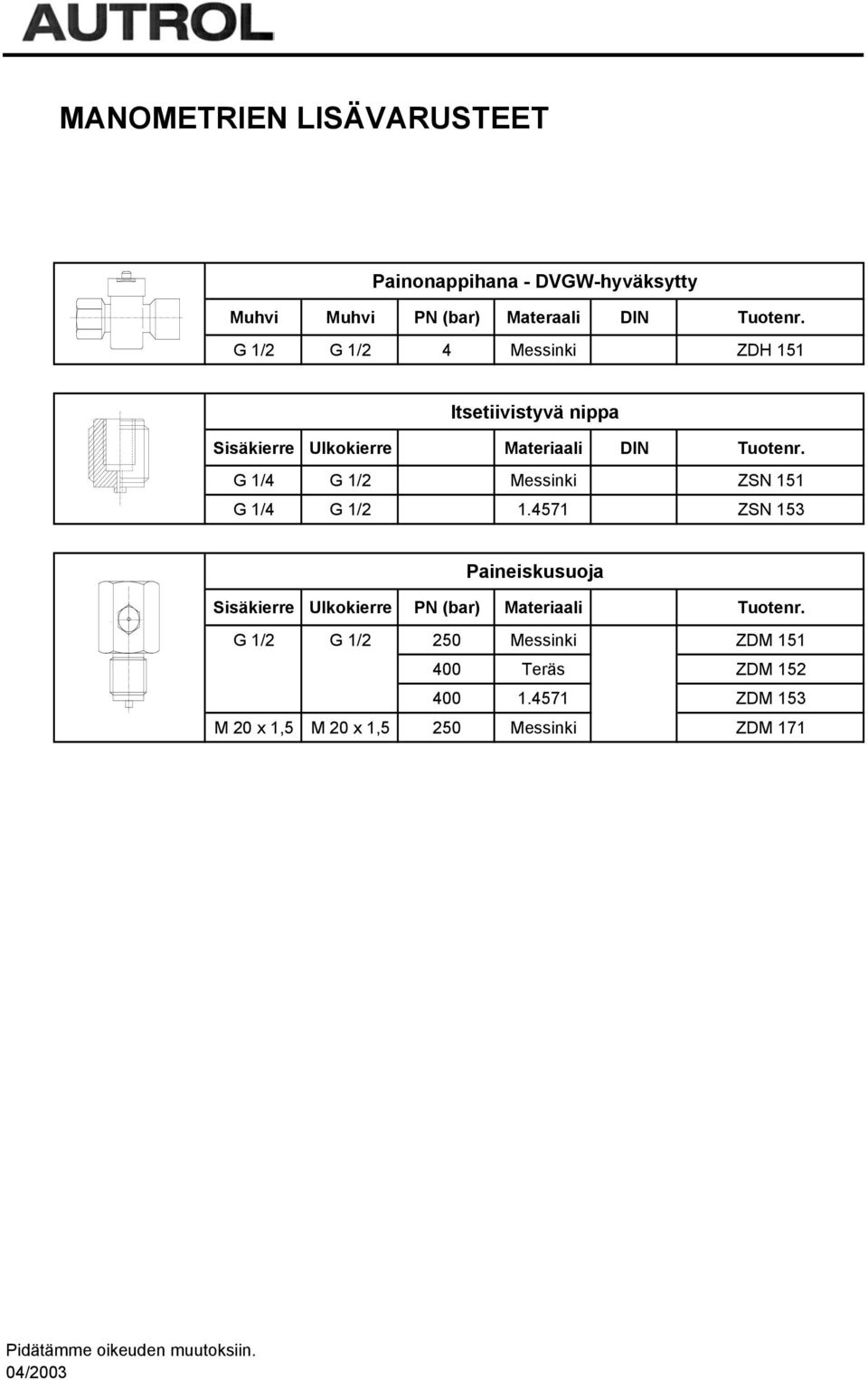 G 1/4 G 1/2 Messinki ZSN 151 G 1/4 G 1/2 1.