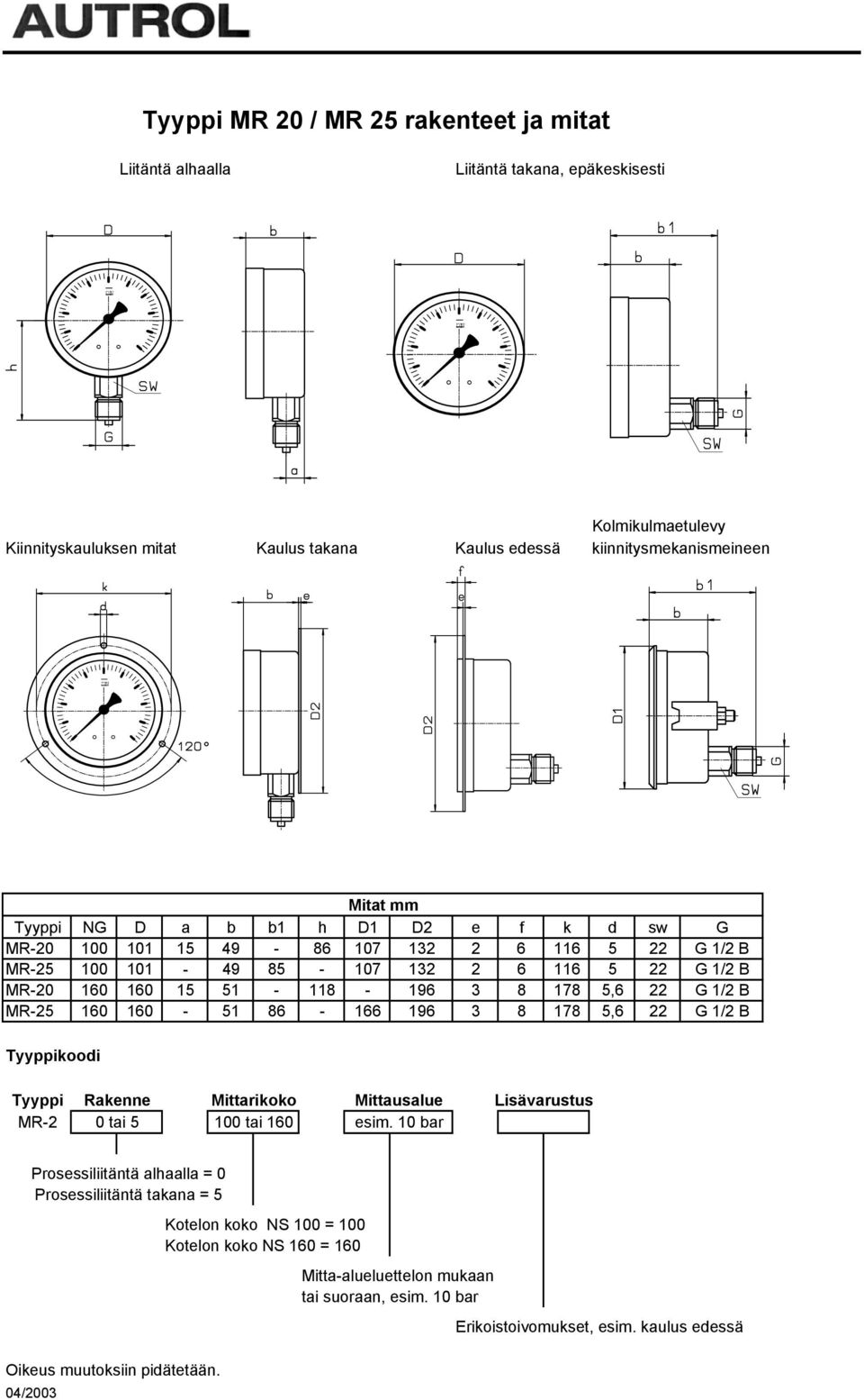 MR-25 160 160-51 86-166 196 3 8 178 5,6 22 G 1/2 B Tyyppikoodi Tyyppi Rakenne Mittarikoko Mittausalue Lisävarustus MR-2 0 tai 5 100 tai 160 esim.