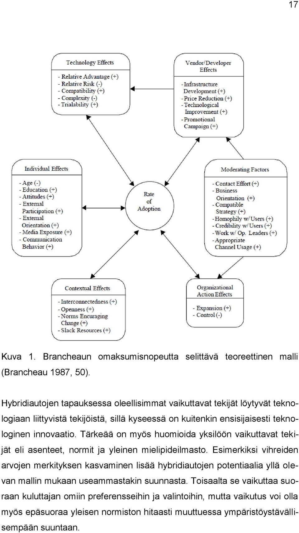 Tärkeää on myös huomioida yksilöön vaikuttavat tekijät eli asenteet, normit ja yleinen mielipideilmasto.