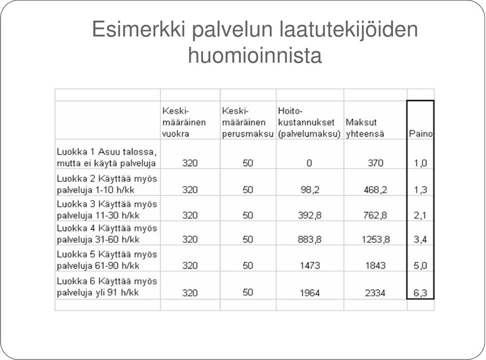 palvelun