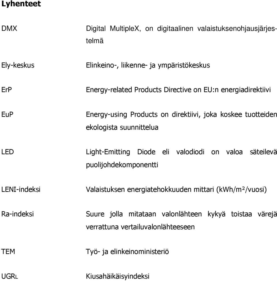 LED Light-Emitting Diode eli valodiodi on valoa säteilevä puolijohdekomponentti LENI-indeksi Valaistuksen energiatehokkuuden mittari (kwh/m²/vuosi)