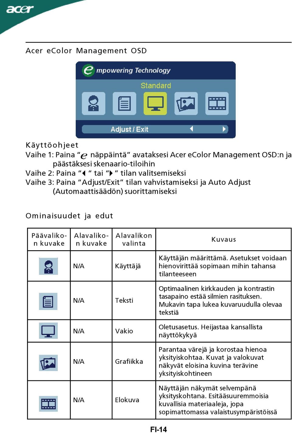 määrittämä. Asetukset voidaan hienovirittää sopimaan mihin tahansa tilanteeseen N/A Teksti Optimaalinen kirkkauden ja kontrastin tasapaino estää silmien rasituksen.