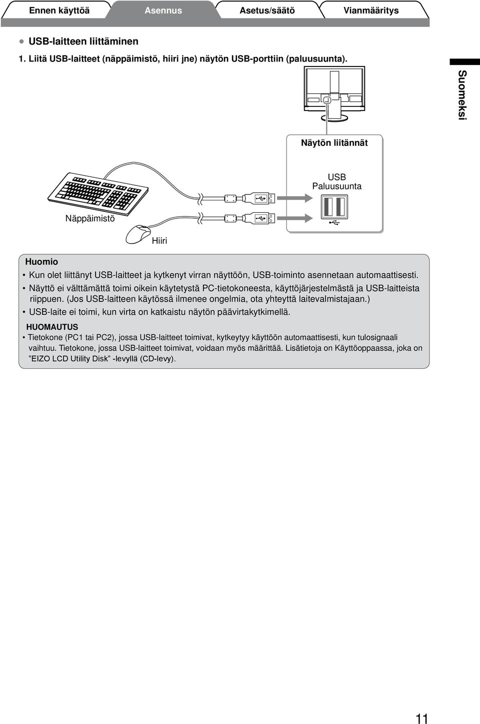 Näyttö ei välttämättä toimi oikein käytetystä PC-tietokoneesta, käyttöjärjestelmästä ja USB-laitteista riippuen. (Jos USB-laitteen käytössä ilmenee ongelmia, ota yhteyttä laitevalmistajaan.