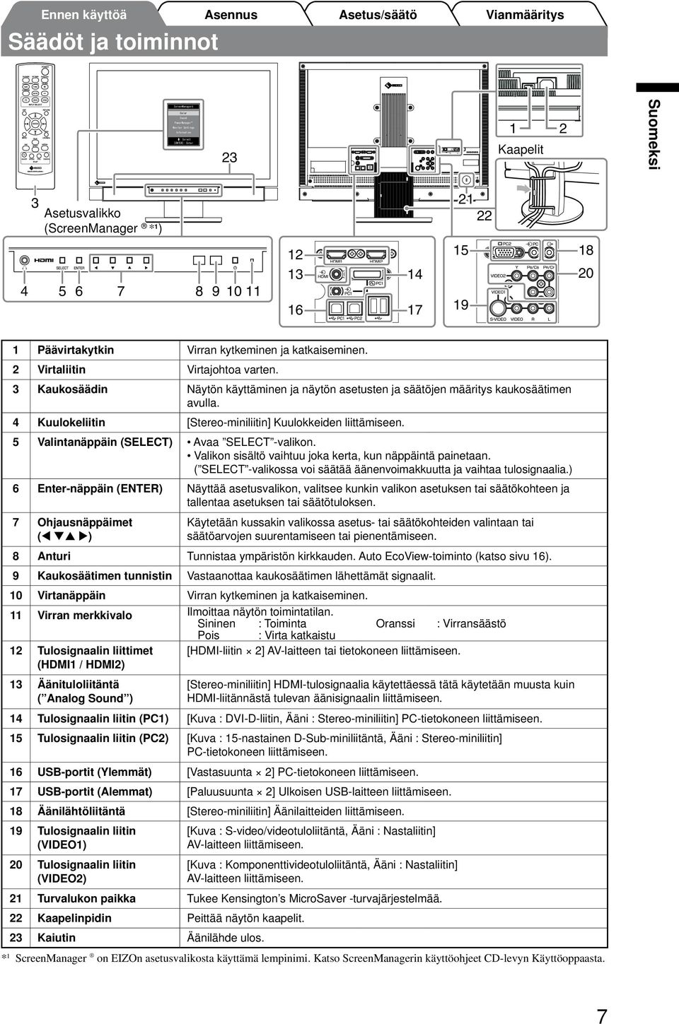 4 Kuulokeliitin [Stereo-miniliitin] Kuulokkeiden liittämiseen. 5 Valintanäppäin (SELECT) Avaa SELECT -valikon. Valikon sisältö vaihtuu joka kerta, kun näppäintä painetaan.