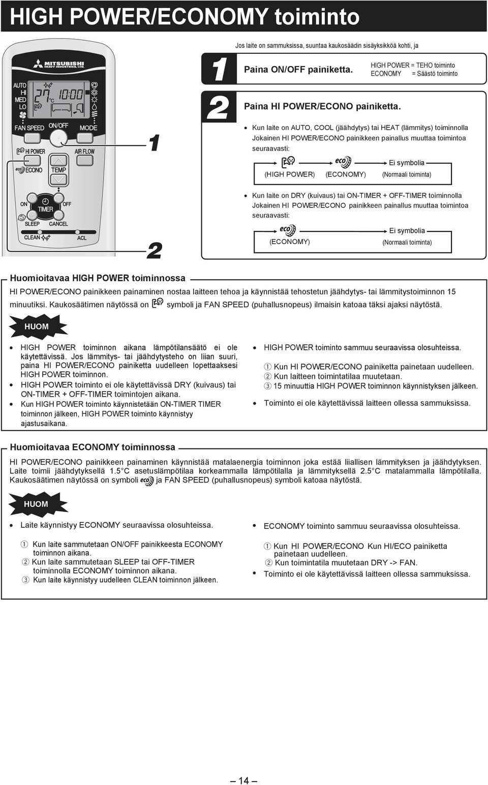 symbolia (HIGH POWER) (ECONOMY) (Normaali toiminta) Kun lait on DRY (kuivaus) tai ON-TIMER + OFF-TIMER toiminnolla Jokainn HI POWER/ECONO painikkn painallus muuttaa toimintoa suraavasti: (ECONOMY) Ei