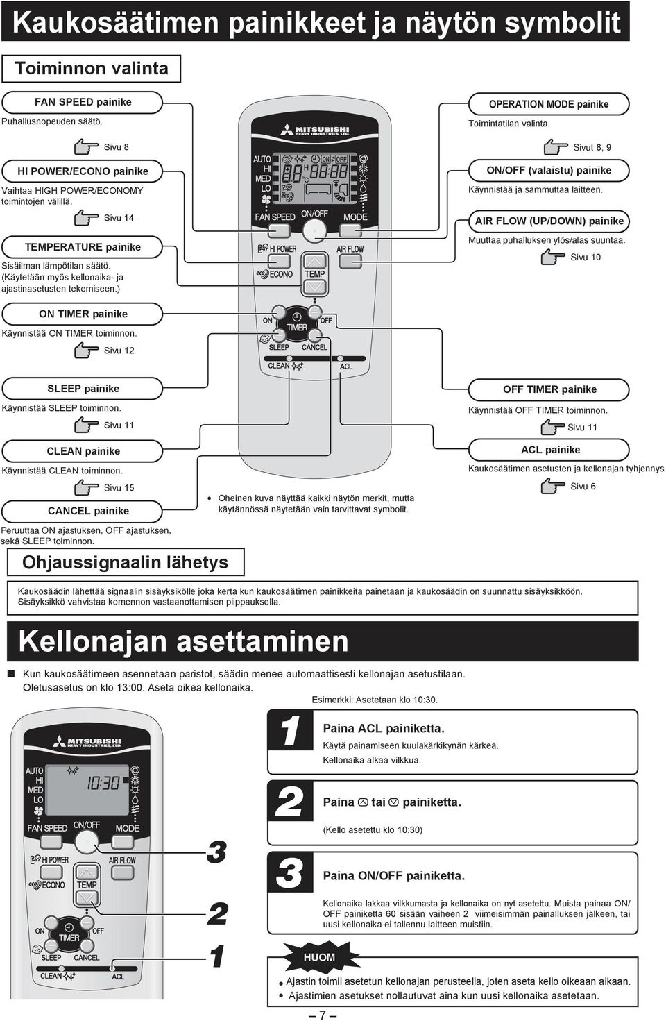 ivut 8, 9 ON/OFF (valaistu) painik Käynnistää ja sammuttaa laittn. AIR FLOW (UP/DOWN) painik uuttaa u allu sn yl s alas suuntaa. ivu 10 ON TIMER painik Käynnistää ON TIMER toiminnon.