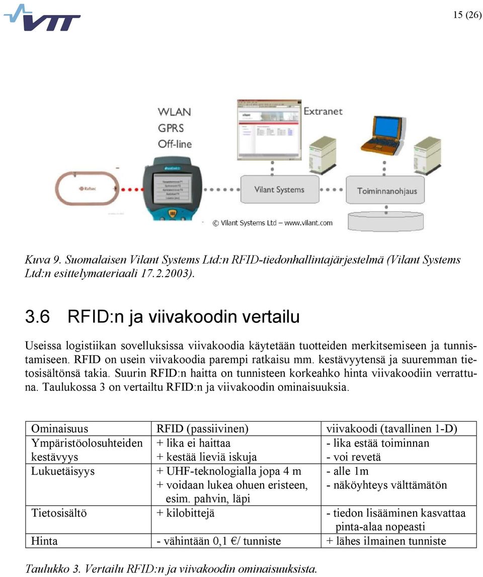 kestävyytensä ja suuremman tietosisältönsä takia. Suurin RFID:n haitta on tunnisteen korkeahko hinta viivakoodiin verrattuna. Taulukossa 3 on vertailtu RFID:n ja viivakoodin ominaisuuksia.