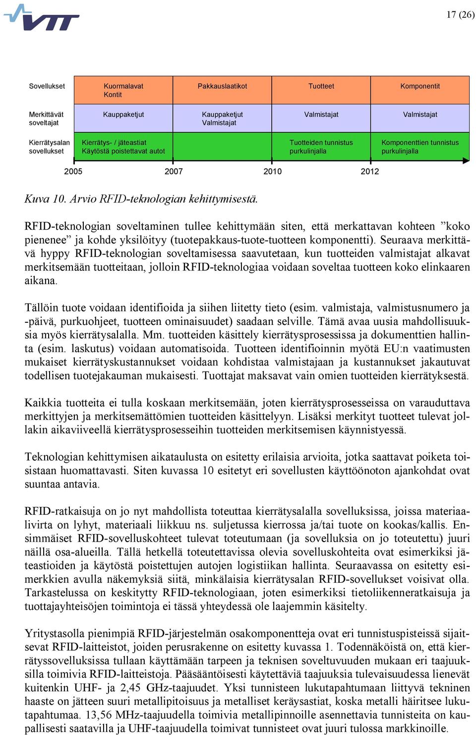 RFID teknologian soveltaminen tullee kehittymään siten, että merkattavan kohteen koko pienenee ja kohde yksilöityy (tuotepakkaus tuote tuotteen komponentti).