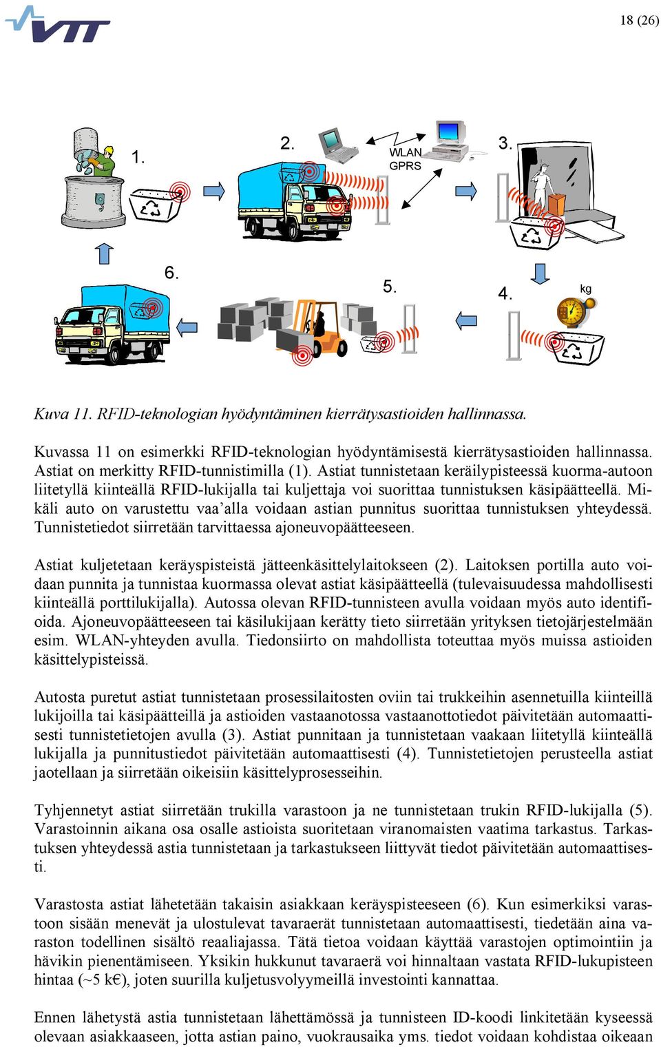 Astiat tunnistetaan keräilypisteessä kuorma autoon liitetyllä kiinteällä RFID lukijalla tai kuljettaja voi suorittaa tunnistuksen käsipäätteellä.