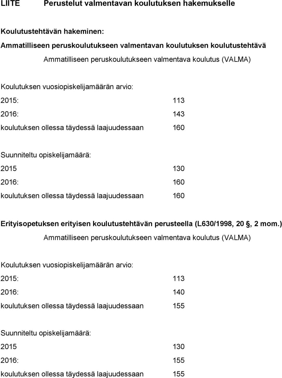 koulutuksen ollessa täydessä laajuudessaan 160 Erityisopetuksen erityisen koulutustehtävän perusteella (L630/1998, 20, 2 mom.