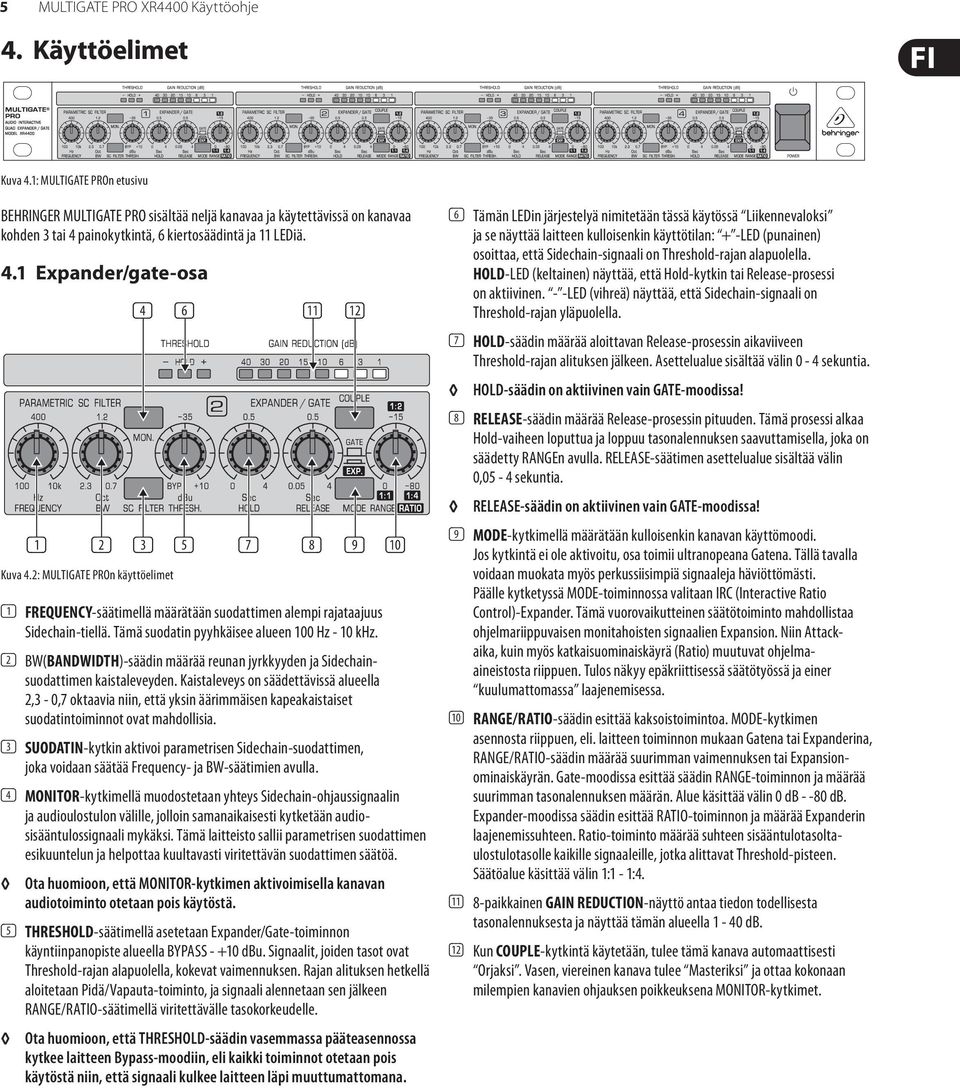 2: MULTIGATE PROn käyttöelimet (1) FREQUENCY-säätimellä määrätään suodattimen alempi rajataajuus Sidechain-tiellä. Tämä suodatin pyyhkäisee alueen 100 Hz - 10 khz.