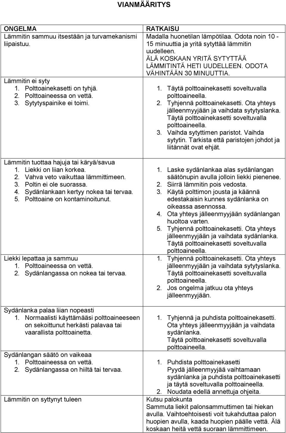 Polttoaine on kontaminoitunut. Liekki lepattaa ja sammuu 1. Polttoaineessa on vettä. 2. Sydänlangassa on nokea tai tervaa. Sydänlanka palaa liian nopeasti 1.