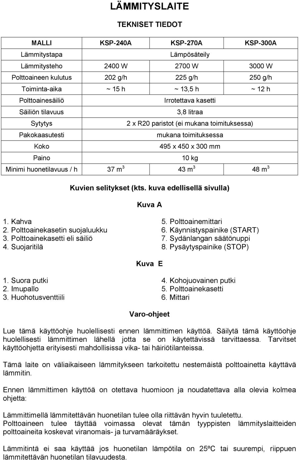 huonetilavuus / h 37 m 3 43 m 3 48 m 3 Kuvien selitykset (kts. kuva edellisellä sivulla) Kuva A 1. Kahva 5. Polttoainemittari 2. Polttoainekasetin suojaluukku 6. Käynnistyspainike (START) 3.