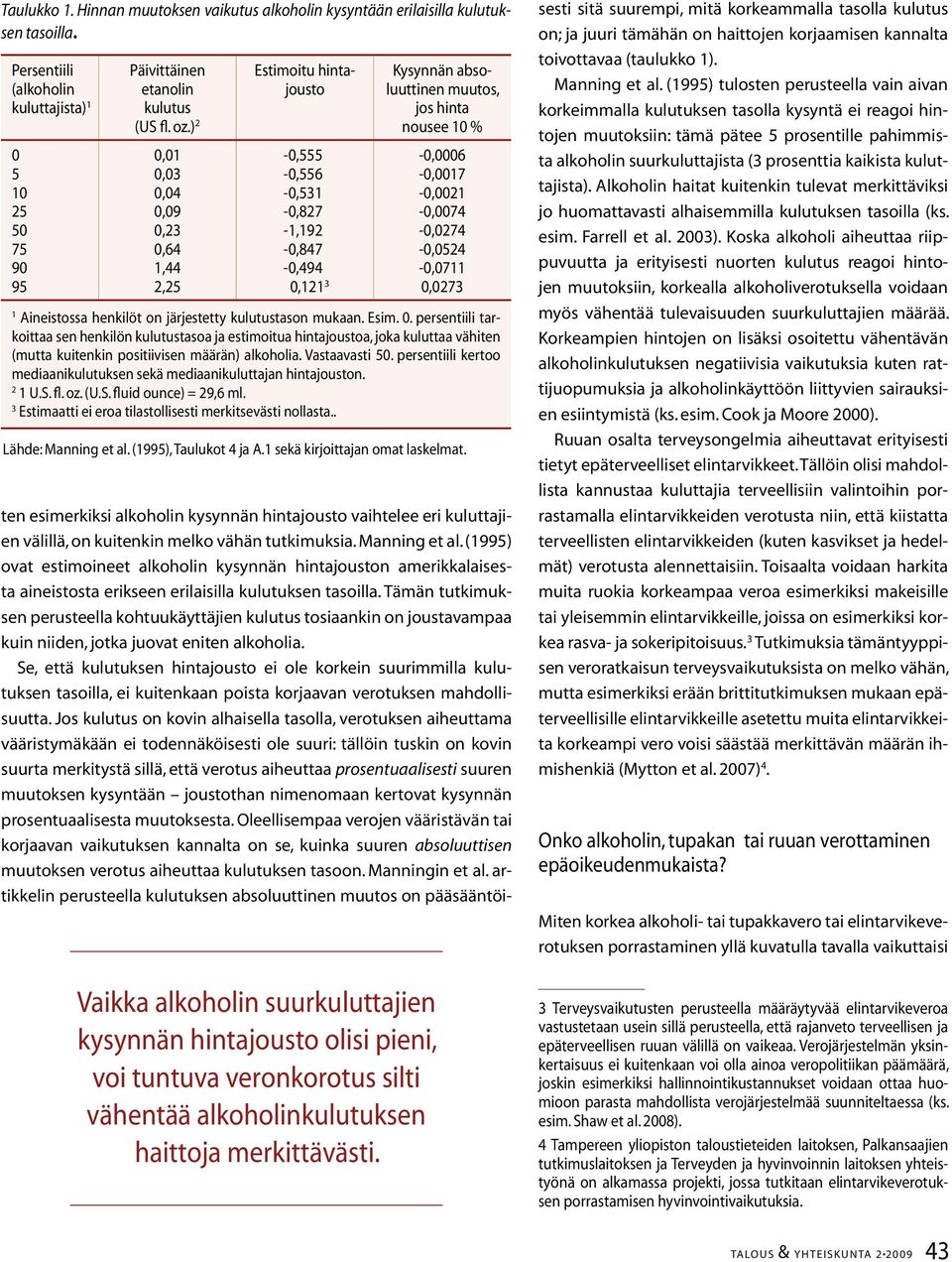 -0,0006-0,0017-0,001-0,0074-0,074-0,054-0,0711 0,07 1 Aineistossa henkilöt on järjestetty kulutustason mukaan. Esim. 0. persentiili tarkoittaa sen henkilön kulutustasoa ja estimoitua hintajoustoa, joka kuluttaa vähiten (mutta kuitenkin positiivisen määrän) alkoholia.