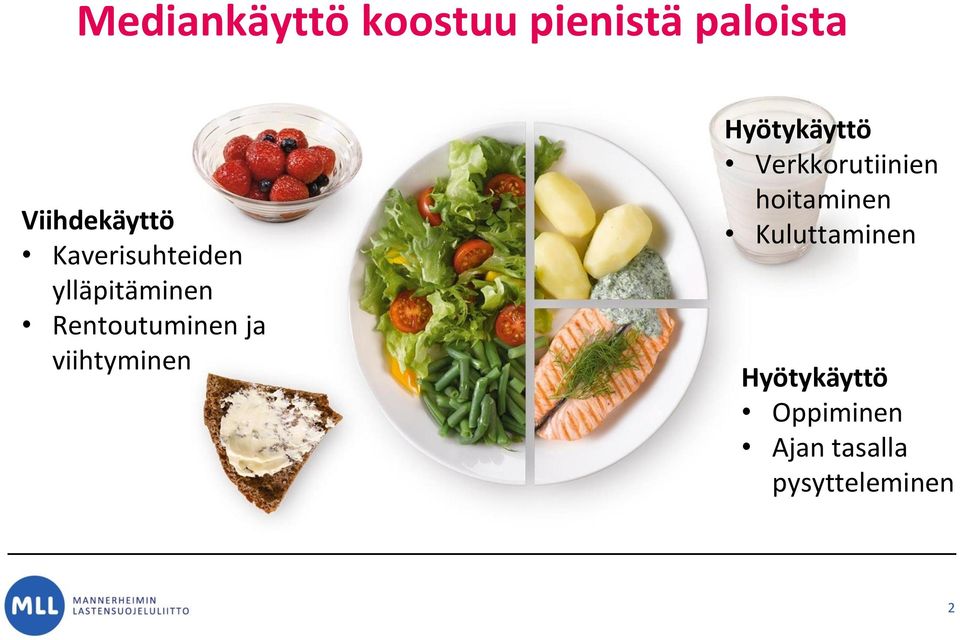 viihtyminen Hyötykäyttö Verkkorutiinien hoitaminen