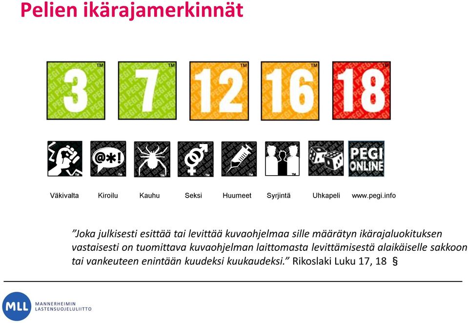 info Joka julkisesti esittää tai levittää kuvaohjelmaa sille määrätyn