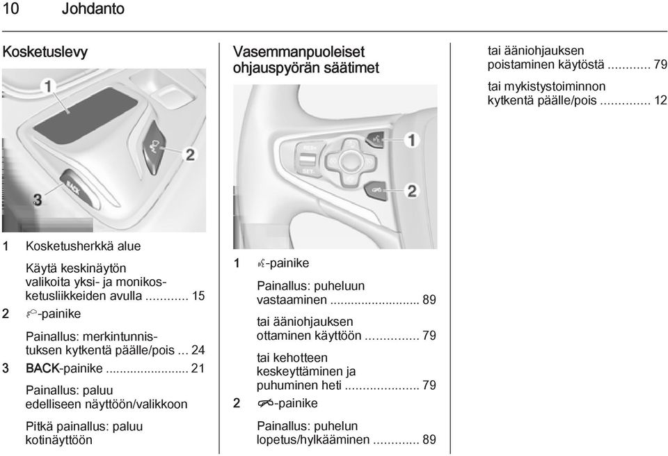 .. 15 2 h-painike Painallus: merkintunnistuksen kytkentä päälle/pois... 24 3 BACK-painike.