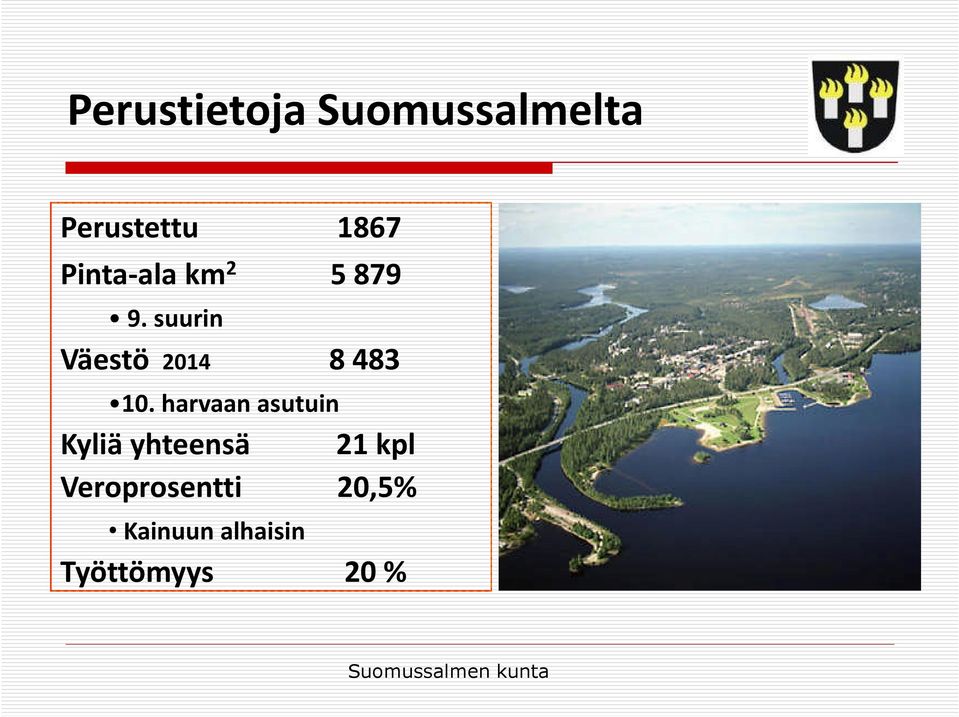 harvaan asutuin Kyliä yhteensä 21 kpl Veroprosentti