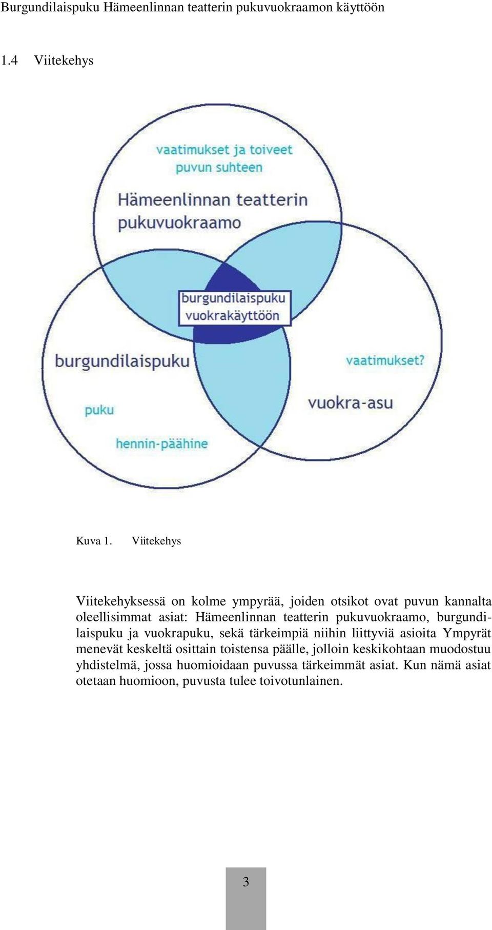 Hämeenlinnan teatterin pukuvuokraamo, burgundilaispuku ja vuokrapuku, sekä tärkeimpiä niihin liittyviä